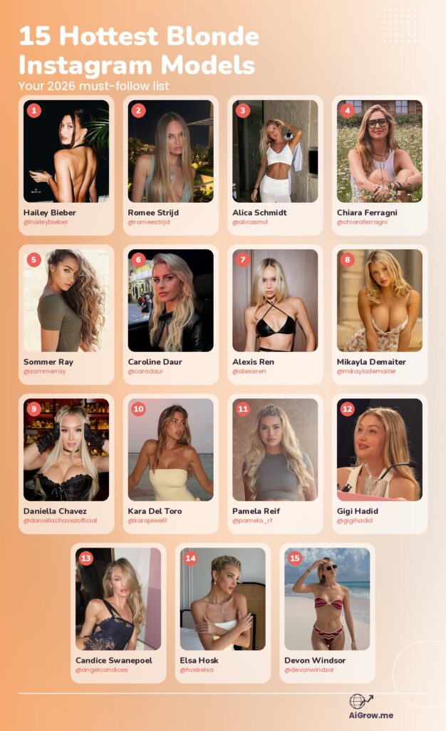 15 hottest blonde Instagram models to follow in 2026 ranked list with names and Instagram handles
