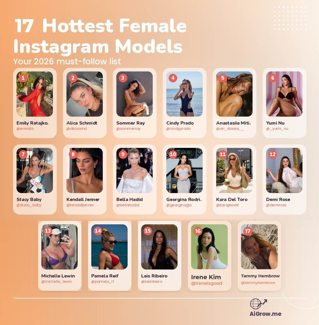 Listicle of the photos of 17 hottest female models on Instgaram along with their names and instagram handle